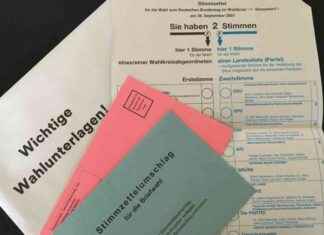 Briefwahlunterlagen für Bundestagswahl in Düsseldorf online beantragen – Ddorf-Aktuell briefwahlunterlagen-fr-bundestagswahl-in-dsseldorf-online-beantragen-ddorf-aktuell