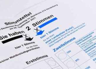 Bundestagswahl 2025: Alles über Briefwahl, Fristen und mehr! bundestagswahl-2025-alles-ber-briefwahl-fristen-und-mehr