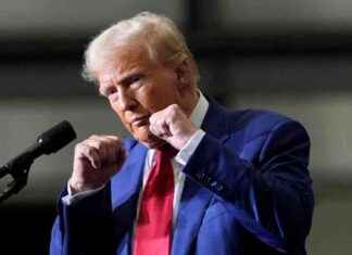 Die Unberechenbarkeit von Trump: Eine Analyse der politischen Landschaft in Amerika die-unberechenbarkeit-von-trump-eine-analyse-der-politischen-landschaft-in-amerika