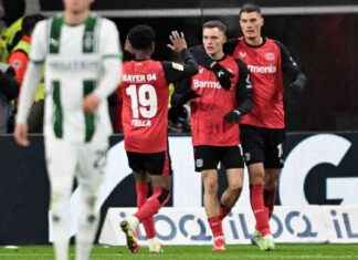 Florian Wirtz erzielt zwei Tore: Bayer siegt überzeugend gegen Gladbach florian-wirtz-erzielt-zwei-tore-bayer-siegt-berzeugend-gegen-gladbach