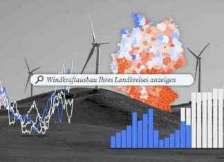 Hindernisse für schnellen Windkraftausbau und Status Ihres Landkreises hindernisse-fr-schnellen-windkraftausbau-und-status-hres-landkreises