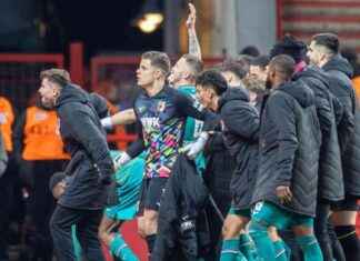 Optimale Strategien für den FCA zur Fortsetzung des Erfolgs optimale-strategien-fr-den-fca-zur-fortsetzung-des-erfolgs