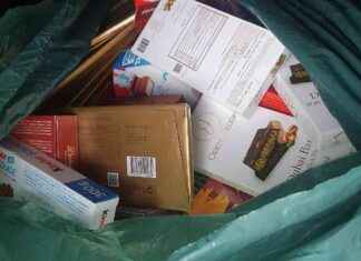 Süßigkeiten-Diebstahl in Düsseldorf Eller – Aktuelle Nachrichten – Ddorf-Aktuell sigkeiten-diebstahl-in-dsseldorf-eller-aktuelle-nachrichten-ddorf-aktuell