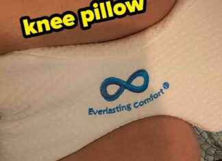 Top 26 Produkte, die Reviewer in den 40ern lieben – Entdecke warum top-26-produkte-die-reviewer-in-den-40ern-lieben-entdecke-warum