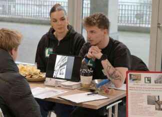 Azubi-Speed-Dating in Düsseldorf: Termine, Tipps und Infos – Ddorf-Aktuell azubi-speed-dating-in-dsseldorf-termine-tipps-und-nfos-ddorf-aktuell