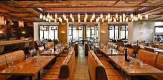 die-besten-restaurants-in-dsseldorf-flingern-metzgerei-bis-levante-kche