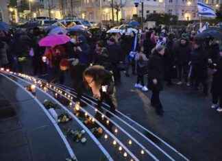 Mahnwache an der Synagoge in Düsseldorf Golzheim: Gedenken an die getöteten Geiseln mahnwache-an-der-synagoge-in-dsseldorf-golzheim-gedenken-an-die-getteten-geiseln