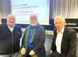 Visionäres Bauvorhaben über der Münchener Straße in Düsseldorf – Aktuelle Neuigkeiten visionres-bauvorhaben-ber-der-mnchener-strae-in-dsseldorf-aktuelle-neuigkeiten