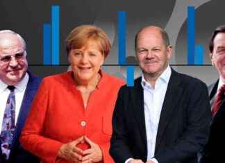 Warum ist Olaf Scholz als Kanzler so unbeliebt? – Analyse der Umfragewerte warum-ist-olaf-scholz-als-kanzler-so-unbeliebt-analyse-der-umfragewerte