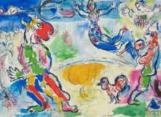 Chagall-Ausstellung in Düsseldorf: Wunderkind der Moderne – Alles, was Sie wissen müssen chagall-ausstellung-in-dsseldorf-wunderkind-der-moderne-alles-was-sie-wissen-mssen