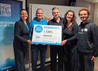 Fledermaus-Schutz: Düsseldorf sammelt 1421 Euro mit „Krönchen“ – Ddorf-Aktuell fledermaus-schutz-dsseldorf-sammelt-1421-euro-mit-krnchen-ddorf-aktuell