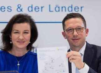 Erfolgreiche Forschung: Analyse von erfolgreichen Clustern erfolgreiche-forschung-analyse-von-erfolgreichen-clustern