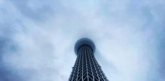 Das Wetter In Düsseldorf: Entdecken Sie Die Geheimnisse Des Klimas