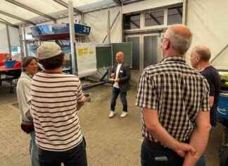 Zukunft des Unterbacher Sees: Konzeptstudie für Düsseldorf – Aktuelle Nachrichten zukunft-des-unterbacher-sees-konzeptstudie-fr-dsseldorf-aktuelle-nachrichten