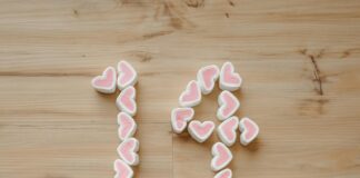 14 Tage Wetter Düsseldorf: Entdecken Sie Den Ungewissen Ausblick