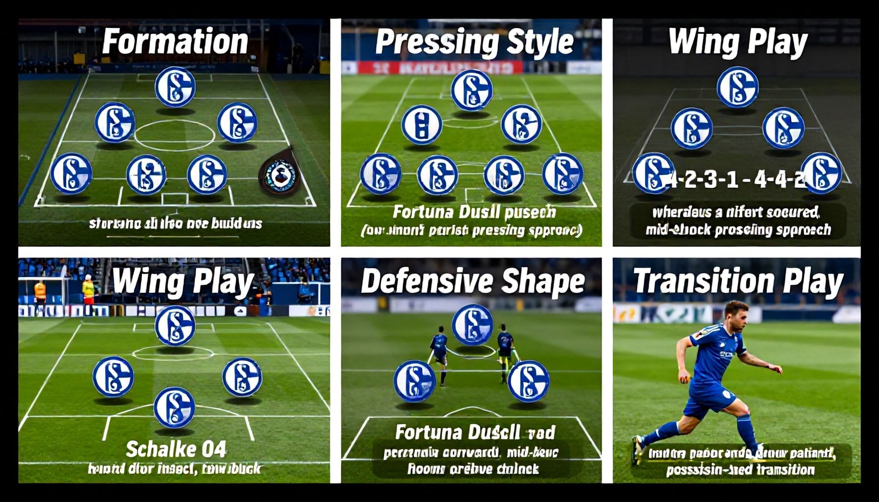 5 taktische Unterschiede zwischen den Startelfen von Fortuna Düsseldorf und Schalke 04*