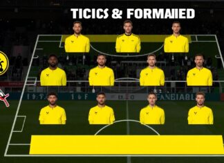 Aufstellungen: Fortuna Düsseldorf vs. 1. FC Köln – Taktik und Aufstellungen im Vergleich