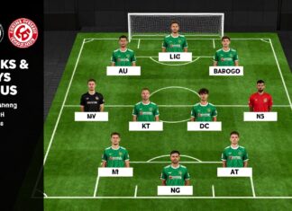 Aufstellungen: Fortuna Düsseldorf vs. 1. FC Nürnberg – Taktik & Spieler im Fokus