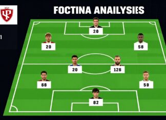 Aufstellungen: Fortuna Düsseldorf vs. Hannover 96 – Taktik und Aufstellungen im Vergleich