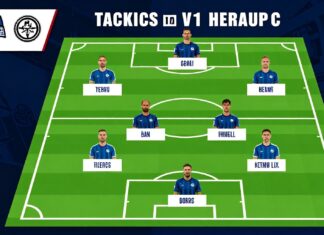 Aufstellungen: Fortuna Düsseldorf vs. Hertha BSC – Taktik und Aufstellungen im Vergleich