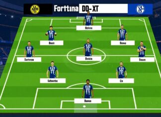 Fortuna Düsseldorf vs. Schalke 04: Aufstellungen im Vergleich – Wer hat die bessere Startelf?