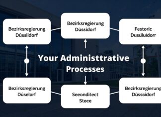 Streamline Your Administrative Processes with Bezirksregierung Düsseldorf