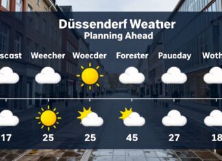 Düsseldorf Weather: Your Accurate Forecast for Planning Ahead