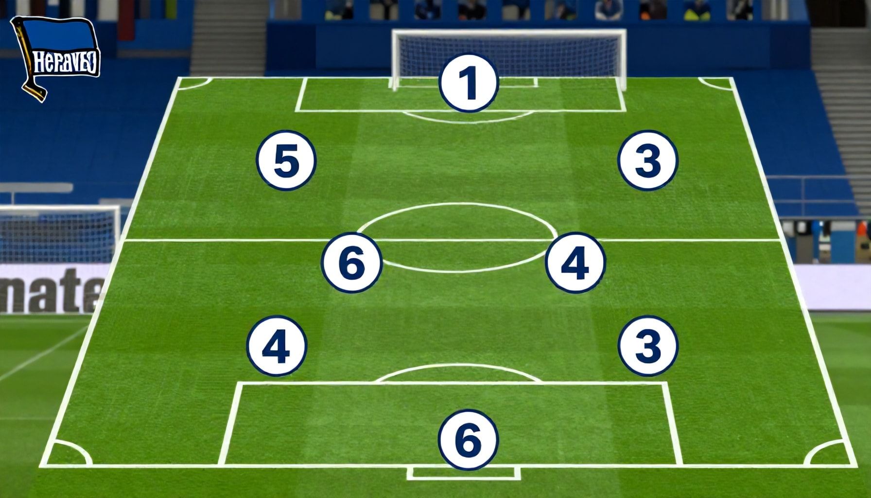 Wie Hertha BSC mit einer 3-4-3-Formation Fortuna Düsseldorf dominieren kann*