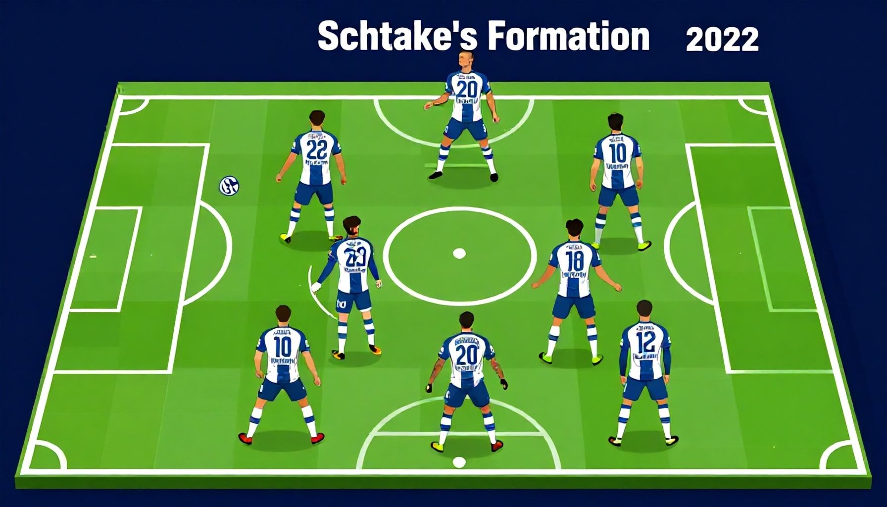 X Wege, wie Fortuna Düsseldorf Schalkes Formation knacken kann – Strategien im Detail*